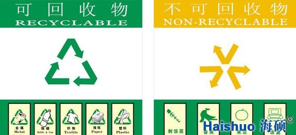 ����Ͱ��(bi��o)�R(sh��)3