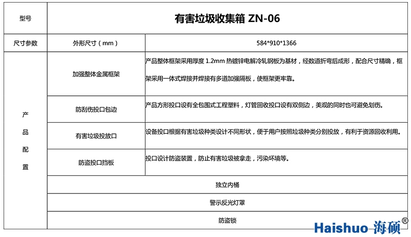 有害垃圾1.jpg 有害垃圾1.jpg