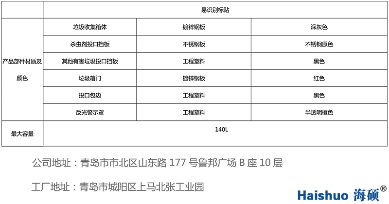 有害垃圾2.jpg 有害垃圾2.jpg